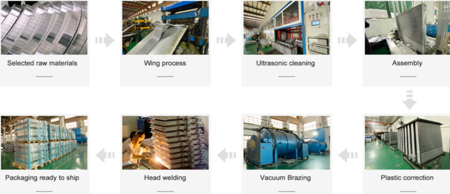 Air compressor coolers