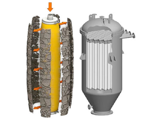 candle filter