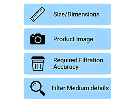 Ordering Information