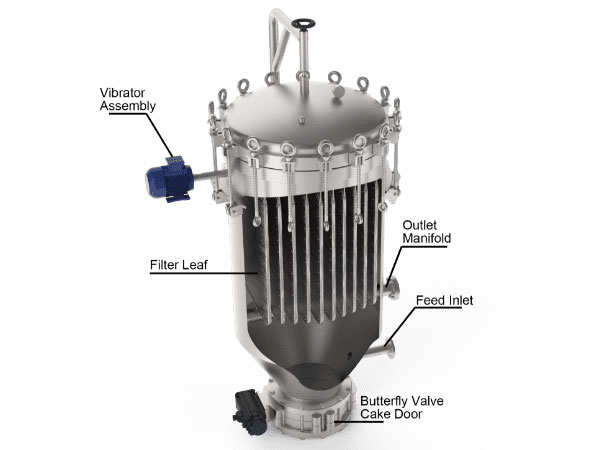Leaf-Filter-equipment
